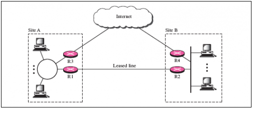 1688_Hybrid Networks.png